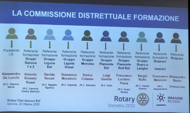 presentazione delucchi